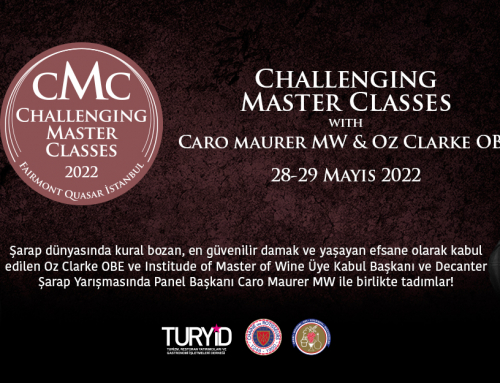 Challenging Master Classes 2022